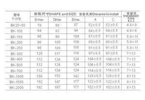 說道“AV看片网站”大家可能並不陌生吧？這個產品在9I在线看片成人免费生活中隨處都要應用到的，隻是9I在线看片成人免费不太在意罷了。如果讓你去購買AV看片网站一下子你可能也不知選擇哪家好，哪家產品型號齊全吧？別急，你來9I在线看片成人免费電氣公司看看就知道了。 