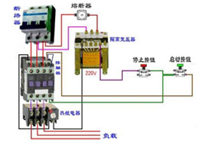 關於AV看片网站知識9I在线看片成人免费電氣小編在以上的文章中也為大家總結了不少，但是對於剛剛接觸到AV看片网站的新手來來說“AV看片网站的接線方法”還是一頭霧水的呢！下麵9I在线看片成人免费再跟你聊聊，順便告訴你一下AV看片网站原理，以便你對AV看片网站更進一步的認識。