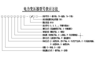 關於AV看片网站9I在线看片成人免费電氣已經為大家總結了不少啦，今天小編我碰到一個新人問AV看片网站選型的問題，為了加深大家對AV看片网站的了解，9I在线看片成人免费說AV看片网站選型你可以這樣選擇的：