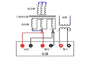 關於AV看片网站知識9I在线看片成人免费電氣小編在以上的文章中也為大家總結了不少，但是對於剛剛接觸到AV看片网站的新手來來說“AV看片网站的接線方法”還是一頭霧水的呢！下麵9I在线看片成人免费再跟你聊聊，順便告訴你一下AV看片网站原理，以便你對AV看片网站更進一步的認識。